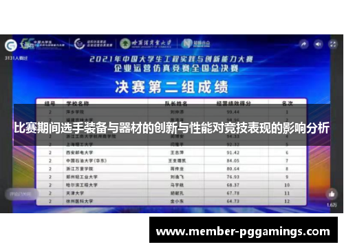 比赛期间选手装备与器材的创新与性能对竞技表现的影响分析